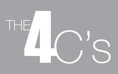 The 4 C's: Skills Employers Want