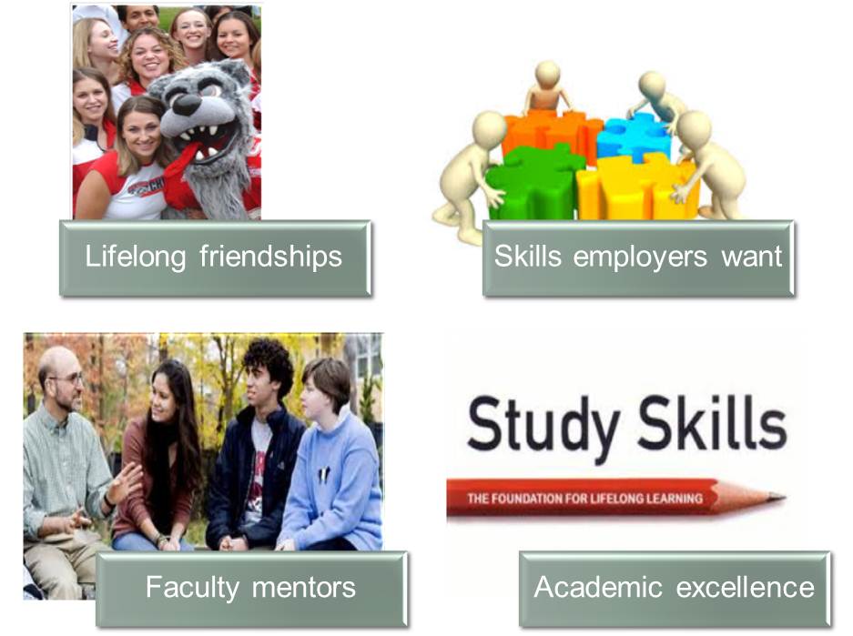 Academic High Impact Practices